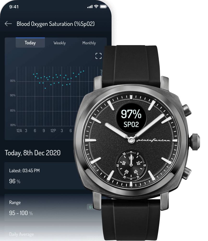 Senso Sport - Slate Grey - Pininfarina Hybrid Watch UK