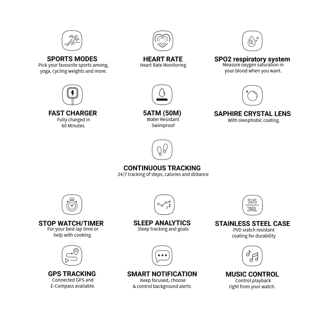 Pininfarina Sintesi Hybrid - Azure Horizon - Pininfarina Hybrid Watches